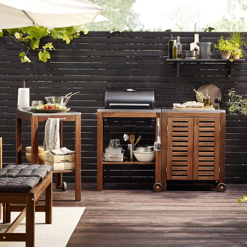 time to work on your outdoor kitchen